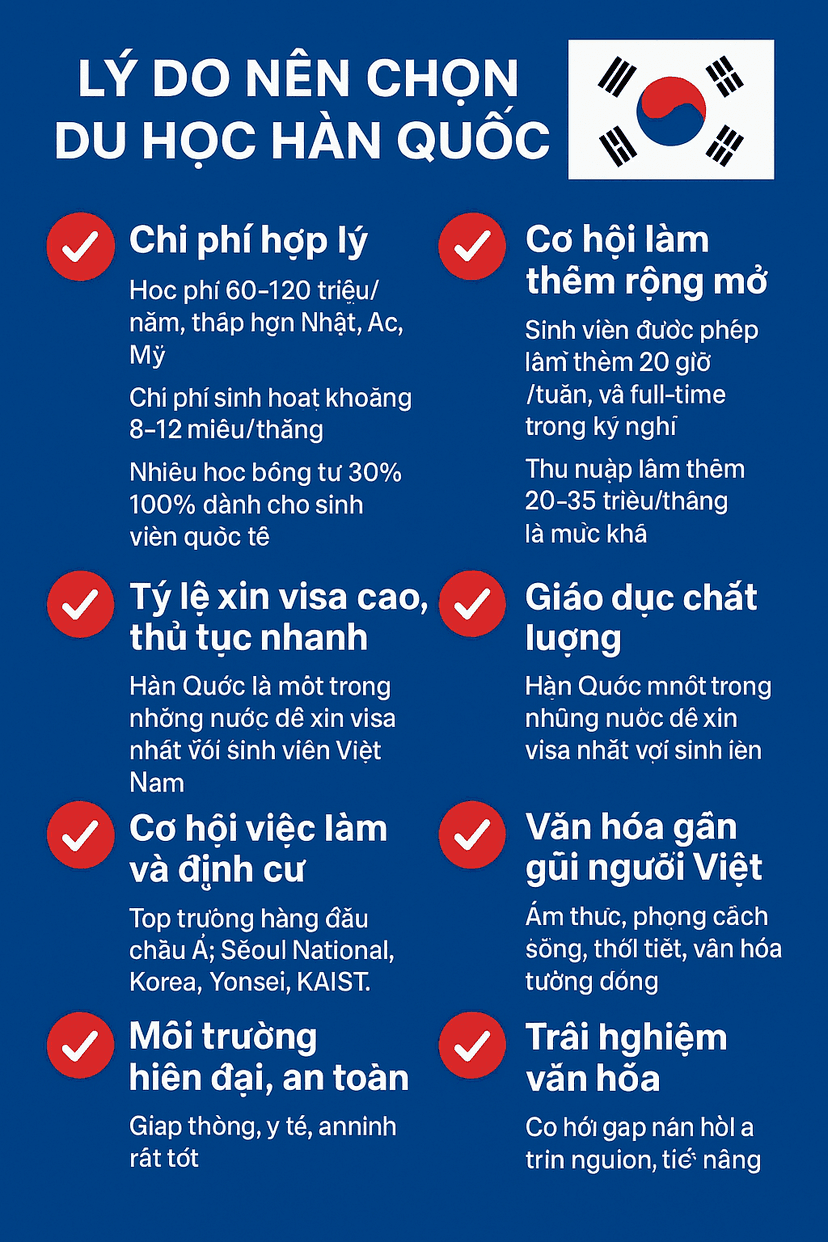 lý do chọn du học hàn